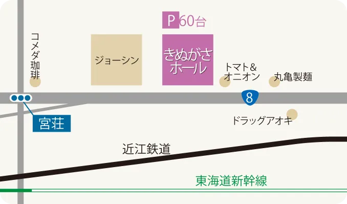 アクセスの良さ