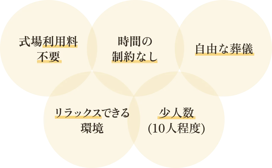 ご自宅で行う家族葬の特長